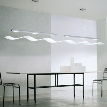 Odoo - Sample 2 for three columns